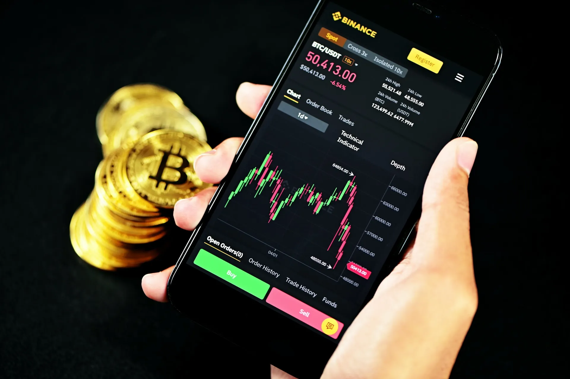 Trading de crypto-monnaies